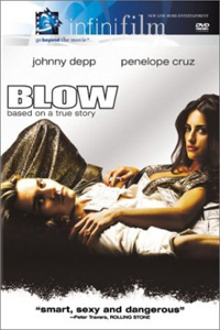 Кокаин/Blow (2001)